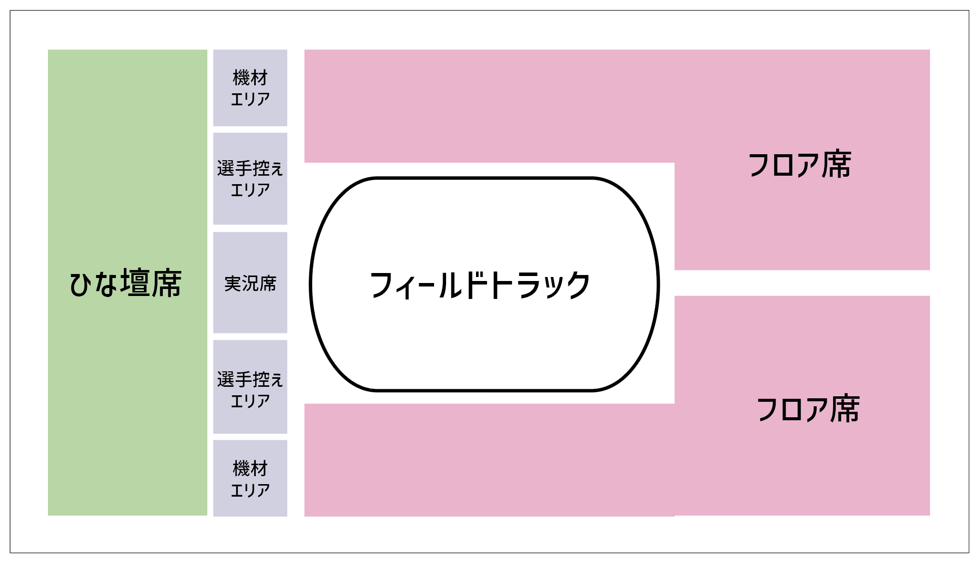 舞台少女大運動会revival | ライブ&イベント | 少女☆歌劇 レヴュースタァライト